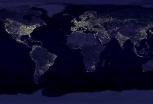 MSCI World